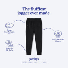 Sherpa Fleece Lounge Joggers | Black