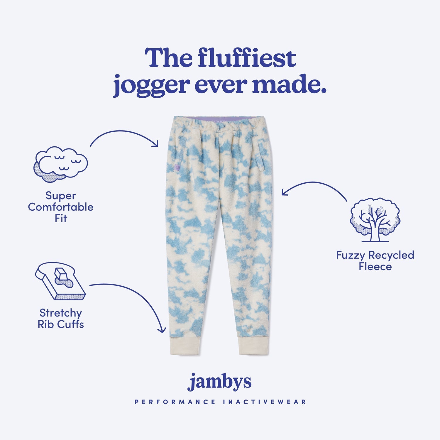 Sherpa Fleece Lounge Joggers | Clouds