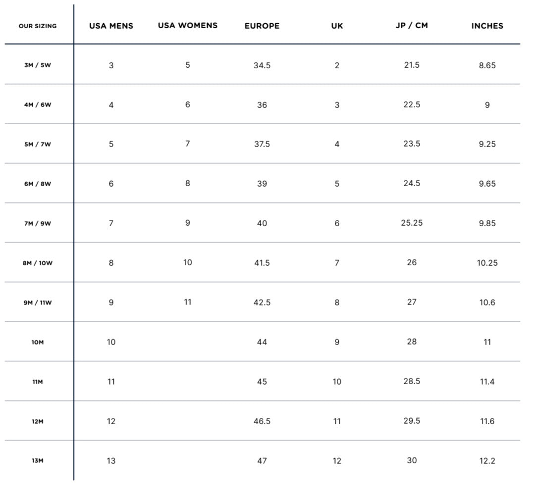 Product size guide